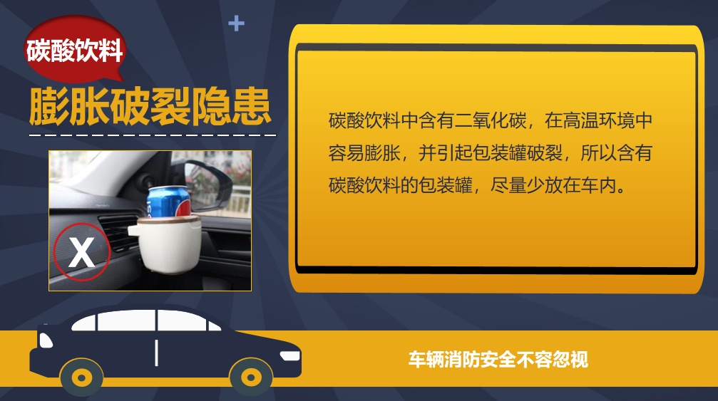 这些物品勿放车内 警惕高温下的汽车自燃风险！