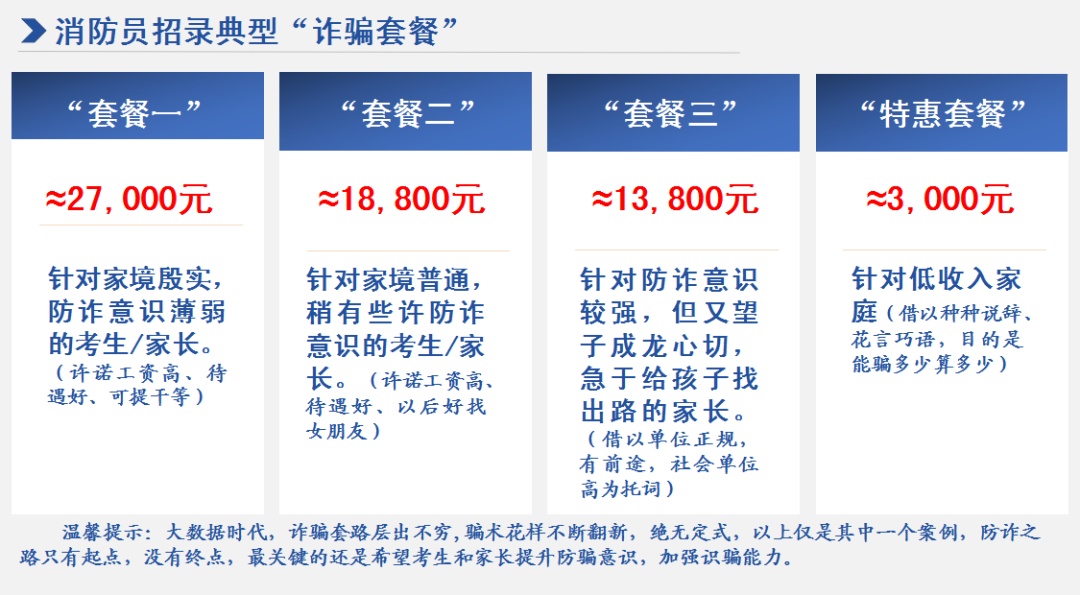 警惕！消防员招录骗局正在向你靠近