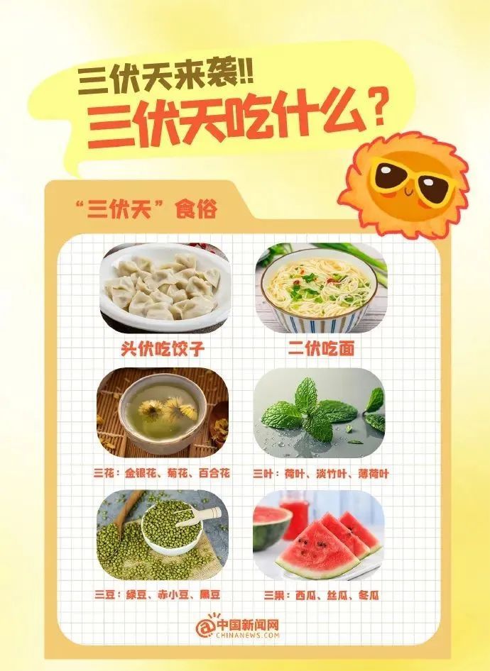 今日入伏，超长“桑拿天”待机中！雨水频繁刷脸，北京今晚仍有小到中雨