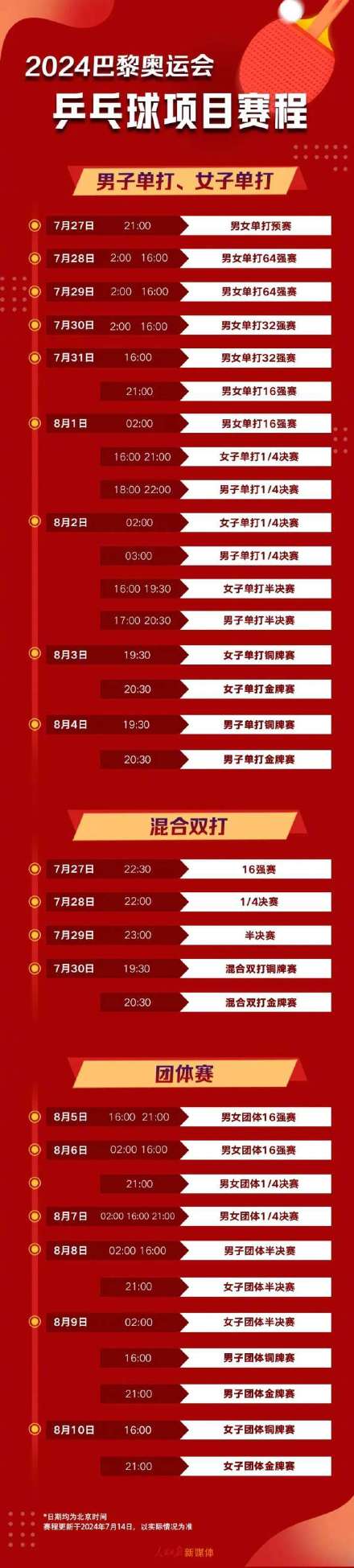 出征!中国乒乓球队出征巴黎奥运会 出征!中国乒乓球队出征巴黎奥运会