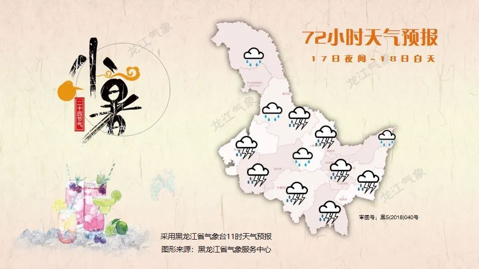 气温较高!注意防暑!黑龙江省气象台最新预报 气温较高!注意防暑!黑龙江省气象台最新预报