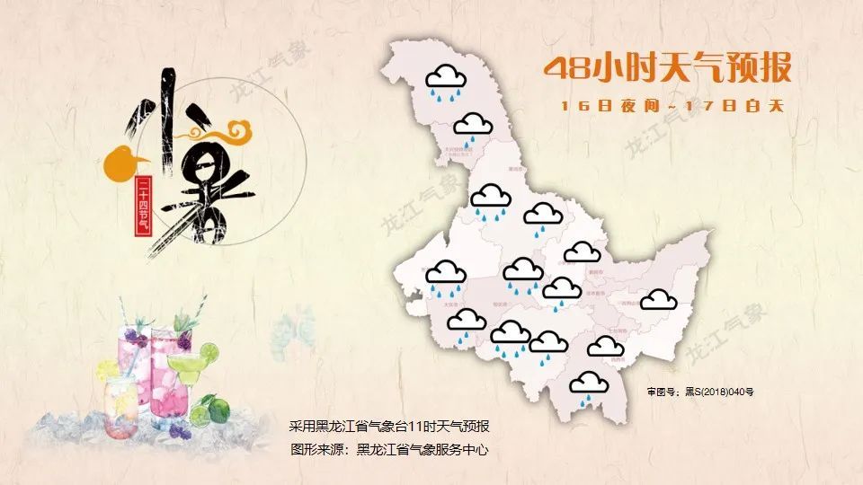 气温较高!注意防暑!黑龙江省气象台最新预报 气温较高!注意防暑!黑龙江省气象台最新预报