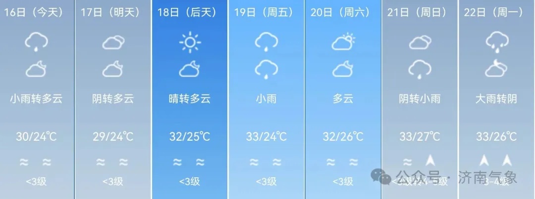 今日0时起，正式进入！山东发布紧急预警！济南未来几天……