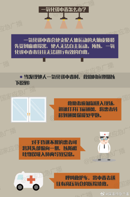 开着空调闭门做饭 一家五口中毒️