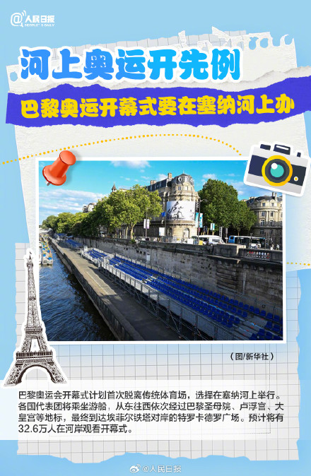 维纳斯都来参加奥运了?巴黎奥运彩蛋,一起看↓ 维纳斯都来参加奥运了?巴黎奥运彩蛋,一起看↓