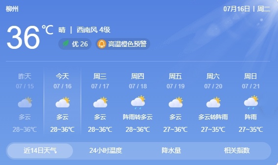 柳州,超37℃!今年首个高温橙色预警来了! 柳州,超37℃!今年首个高温橙色预警来了!