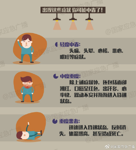 开着空调闭门做饭 一家五口中毒️