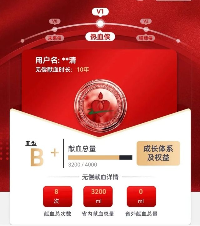 杭州“小马哥”突然戒烟戒酒!一个月瘦身20斤,就为这天! 杭州“小马哥”突然戒烟戒酒!一个月瘦身20斤,就为这天!