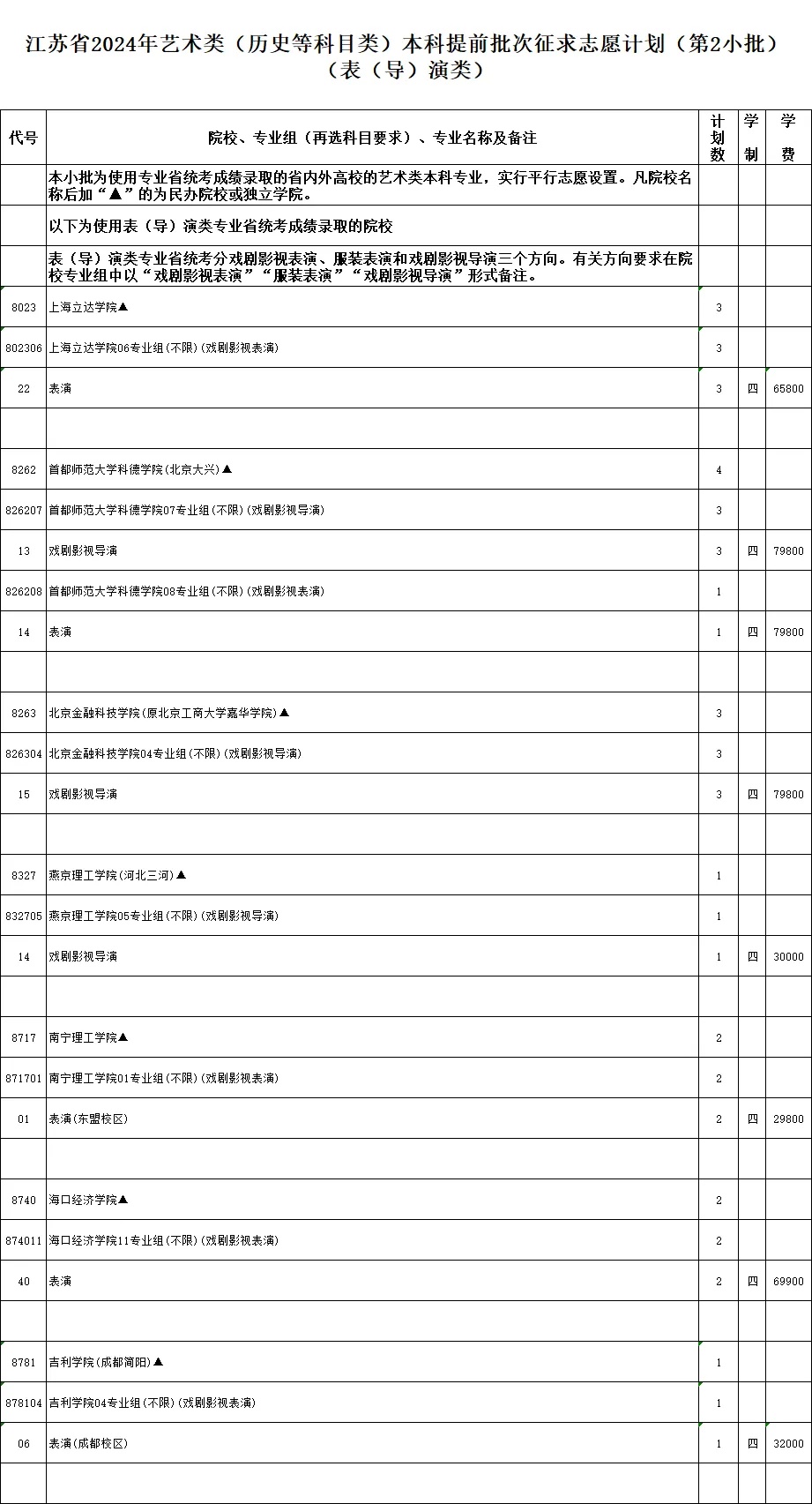 通告！今天下午3点截止填报！