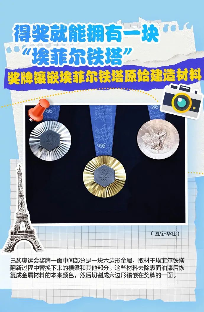 倒计时10天！巴黎奥运会这些隐藏“彩蛋”你知道多少？