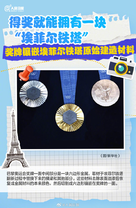 维纳斯都来参加奥运了?巴黎奥运彩蛋,一起看↓ 维纳斯都来参加奥运了?巴黎奥运彩蛋,一起看↓