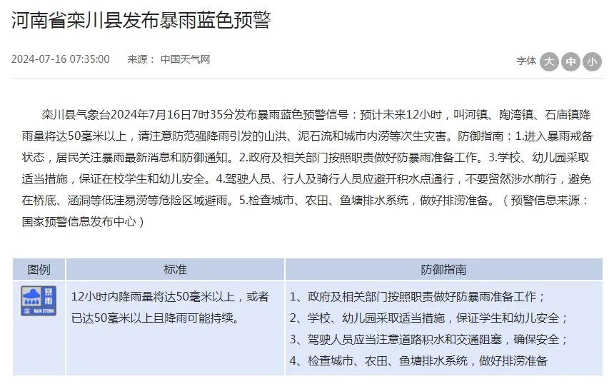 洛阳紧急通知：暴雨预警！山洪预警！列车停运！