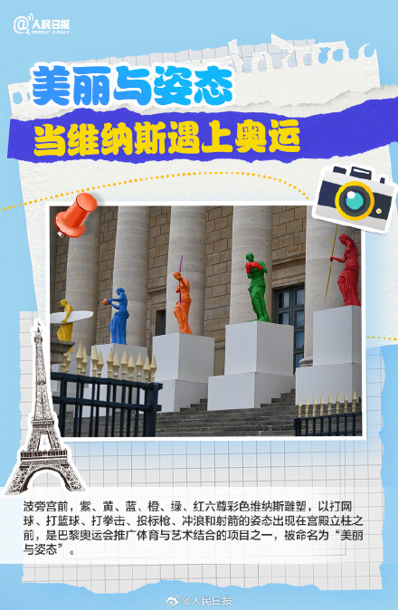 维纳斯都来参加奥运了?巴黎奥运彩蛋,一起看↓ 维纳斯都来参加奥运了?巴黎奥运彩蛋,一起看↓