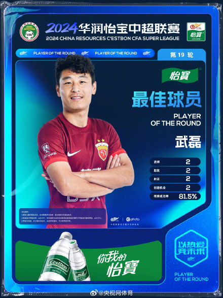 武磊当选中超第19轮最佳球员