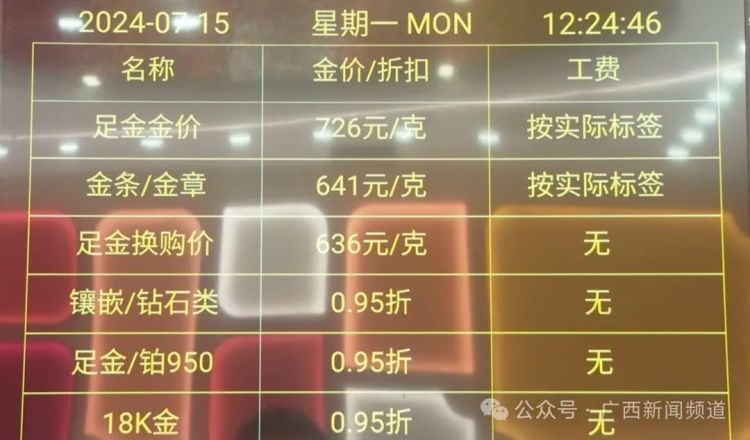 黄金价格重回“7”字头！黄金回收市场热度飙升