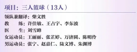 三人篮球国家队出征巴黎！姚明发声