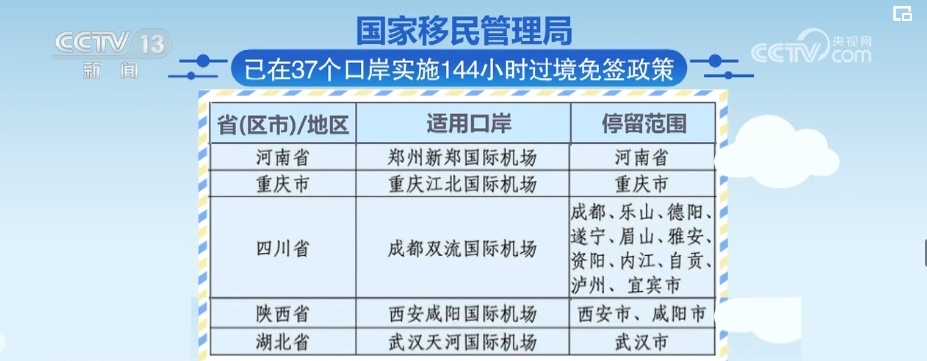 不可思议！颠覆想象！外国游客解锁更多中国游 感受魅力与活力