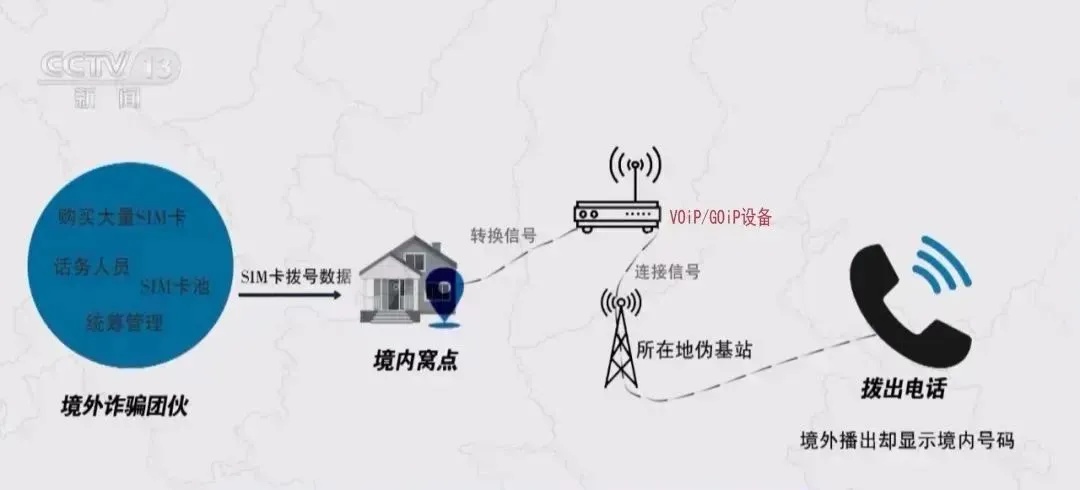 昆明警方提醒：有人上门安装这个设备，请立即报警！