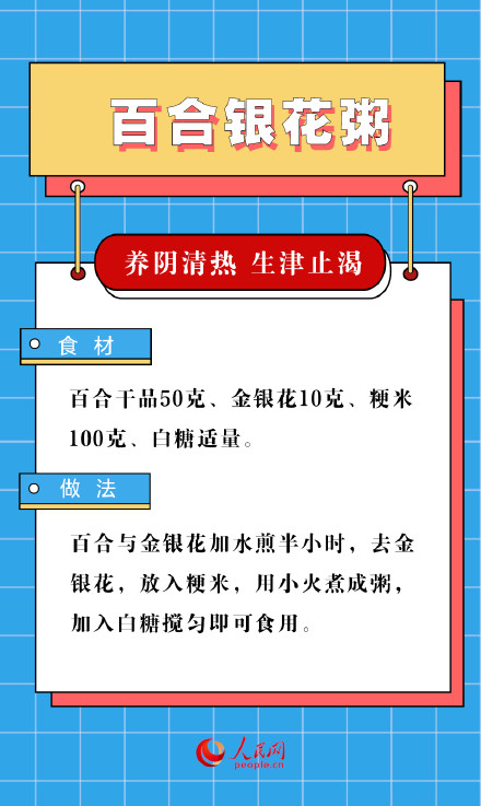 收藏!6款夏日养生粥教程 收藏!6款夏日养生粥教程