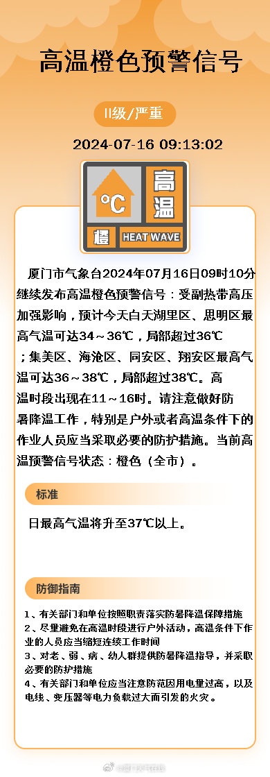 注意！周末或有台风！厦门预警，接下来的天气……