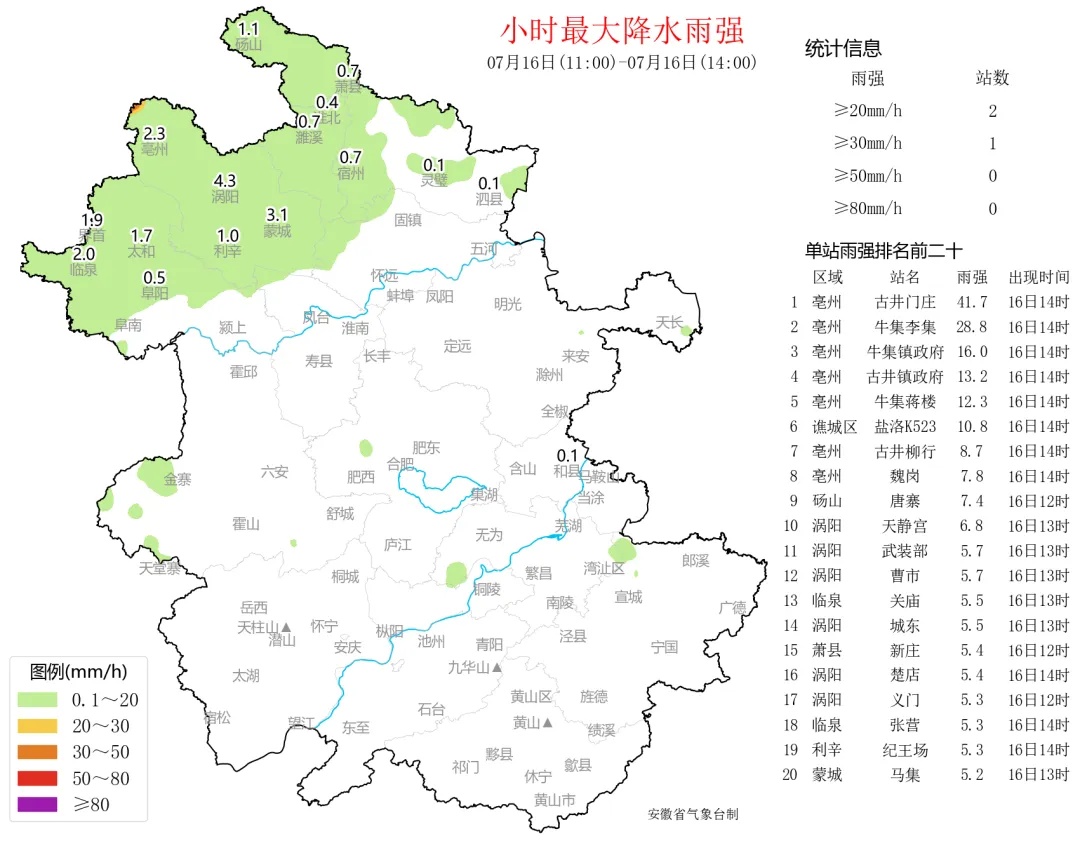 橙色预警！安徽这些地方有大暴雨！