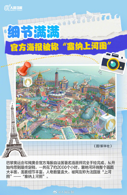 维纳斯都来参加奥运了?巴黎奥运彩蛋,一起看↓ 维纳斯都来参加奥运了?巴黎奥运彩蛋,一起看↓