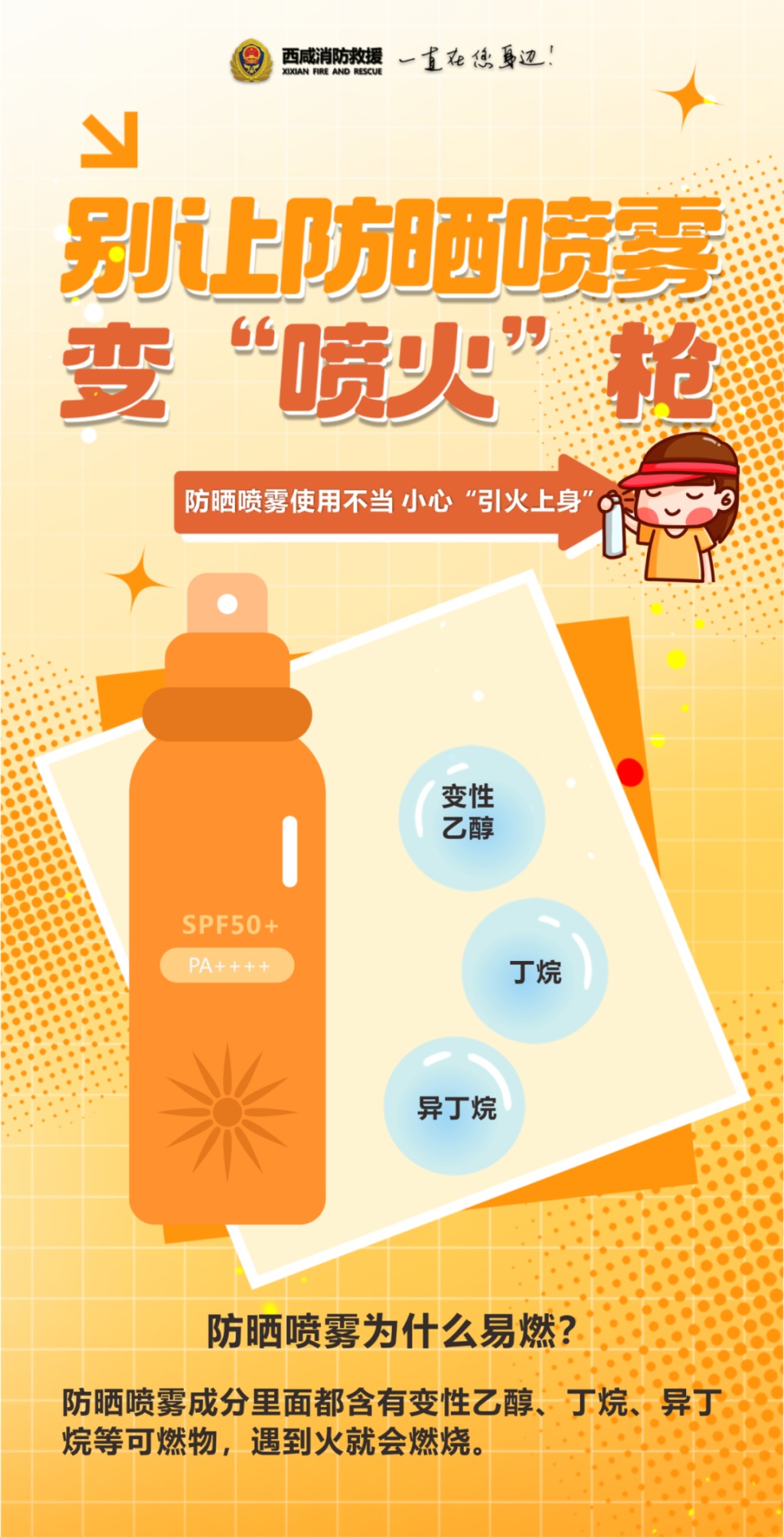 防晒喷雾使用不当,1小时可致“白肺”!医生提醒 防晒喷雾使用不当,1小时可致“白肺”!医生提醒