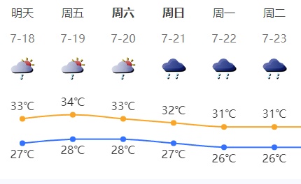 受降雨影响,深圳这些列车停运! 受降雨影响,深圳这些列车停运!