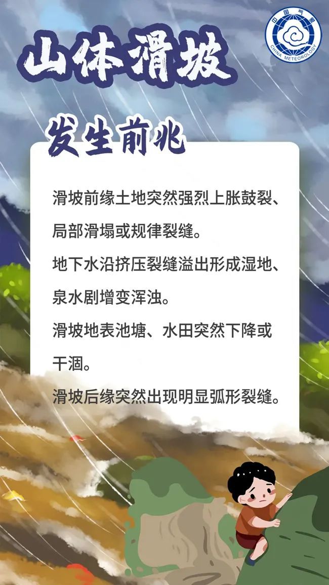 收到暴雨预警，要做什么？