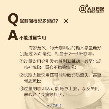 喝咖啡的这些事儿，你都知道吗？