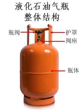 一男子竟“放气”泄愤，民警迅速处置