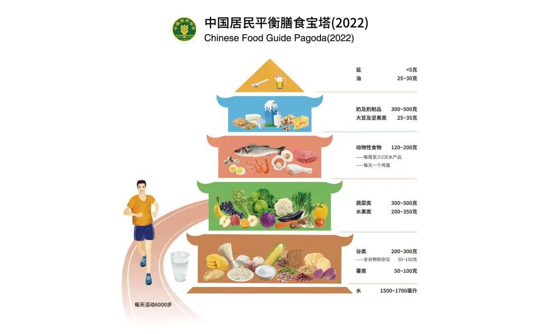 一口8400个细菌？男子吃完后进了医院……最近多人中招！