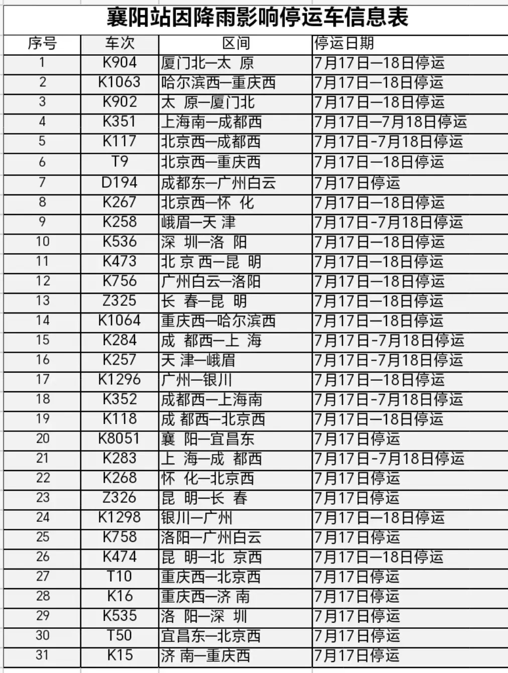 湖北一火车站部分列车停运
