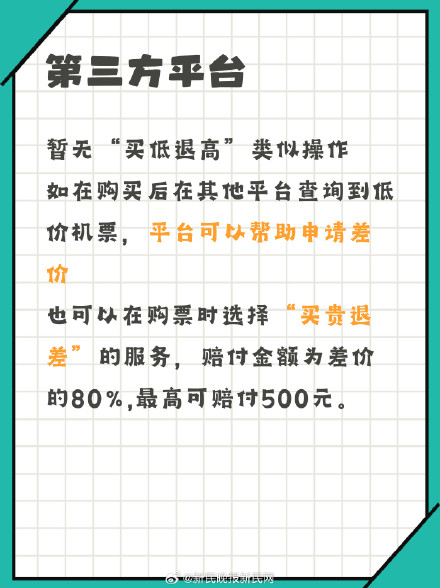 机票大跳水不要慌,手把手教你拿回差价 机票大跳水不要慌,手把手教你拿回差价