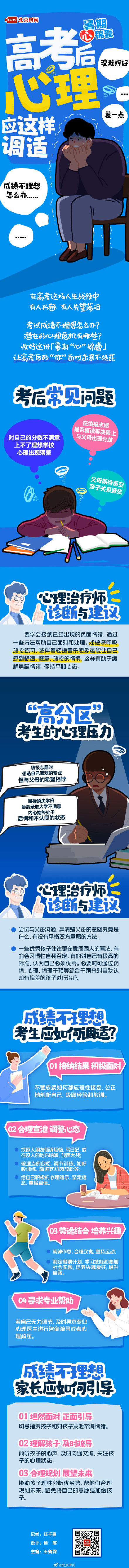 一图读懂|高考后心理应怎样调适?收好这份“暑期心锦囊” 一图读懂|高考后心理应怎样调适?收好这份“暑期心锦囊”
