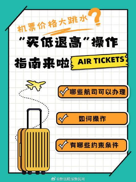 机票大跳水不要慌,手把手教你拿回差价 机票大跳水不要慌,手把手教你拿回差价