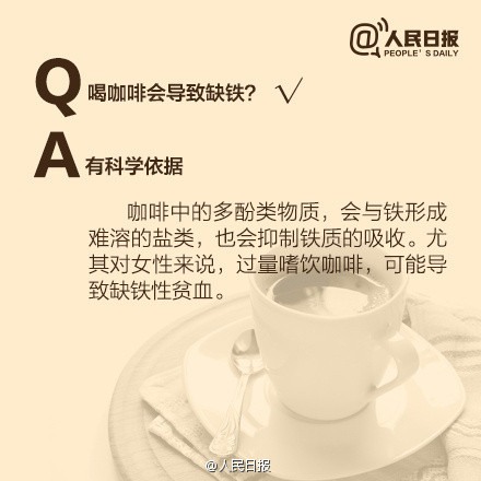 喝咖啡的这些事儿，你都知道吗？