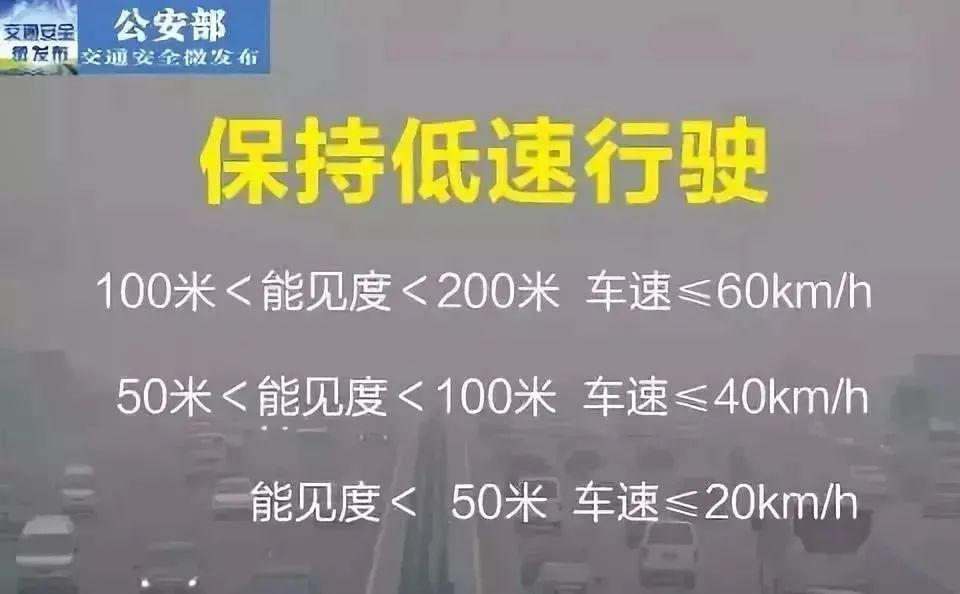 最新天气预报！“雾”必小心，最低气温22℃