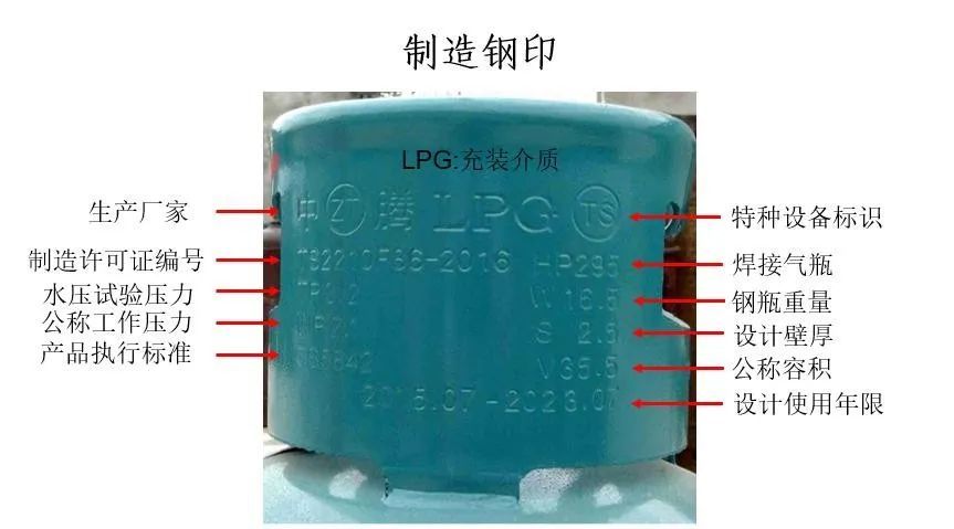 一男子竟“放气”泄愤，民警迅速处置