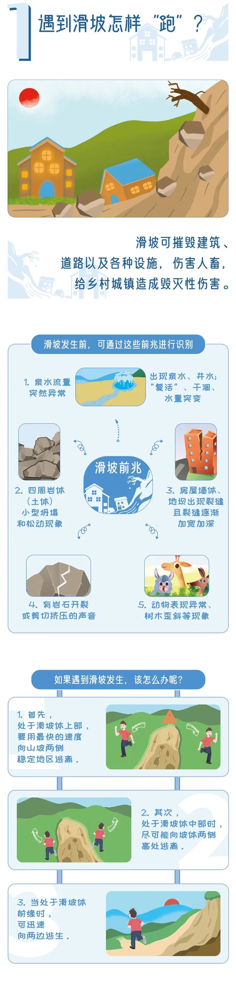 山东双预警齐发！强降雨+10级大风，2市需防范