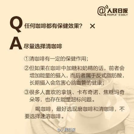 喝咖啡的这些事儿，你都知道吗？