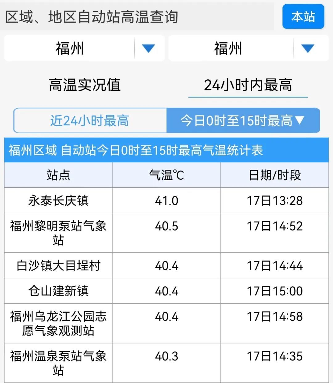 又有台风？！或影响东南沿海！福建再发高温警报！