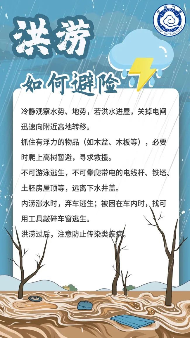 收到暴雨预警，要做什么？