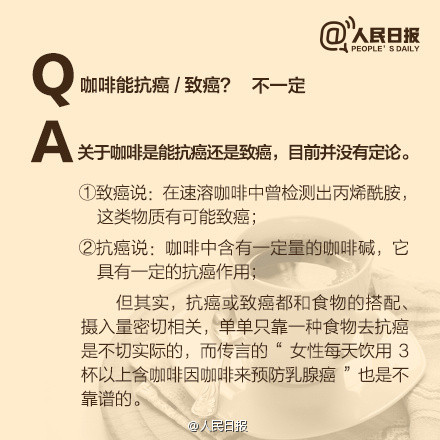 喝咖啡的这些事儿，你都知道吗？
