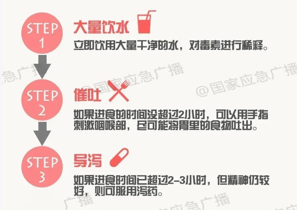 1毫克即可致死!夏日警惕餐桌上的“致命杀手” 1毫克即可致死!夏日警惕餐桌上的“致命杀手”