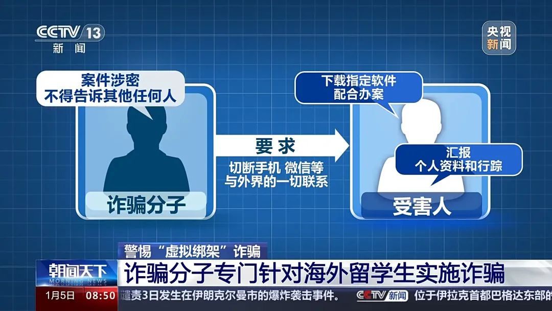 不要信!不要信!这类人群最易被盯上,已接多起报案 不要信!不要信!这类人群最易被盯上,已接多起报案