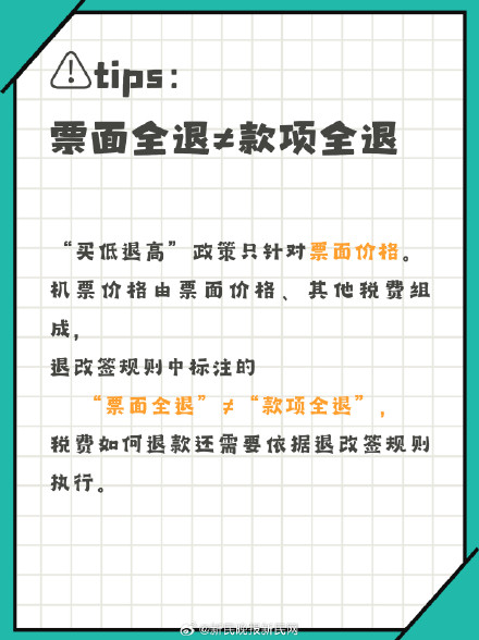 机票大跳水不要慌,手把手教你拿回差价 机票大跳水不要慌,手把手教你拿回差价