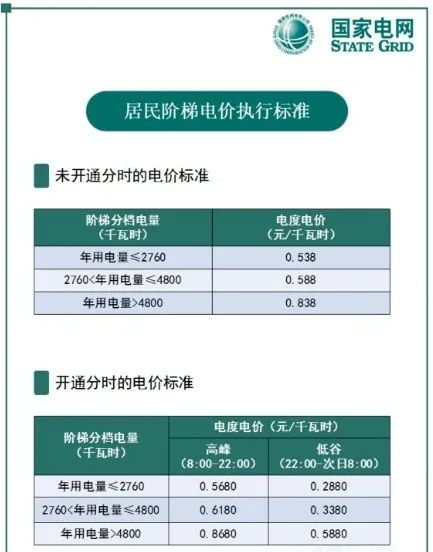 注意!最近很多杭州人收到这条短信,别忽视…… 注意!最近很多杭州人收到这条短信,别忽视……