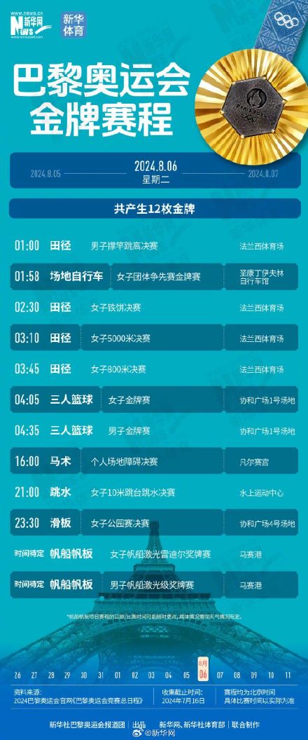 巴黎奥运金牌赛程直接抄这份作业