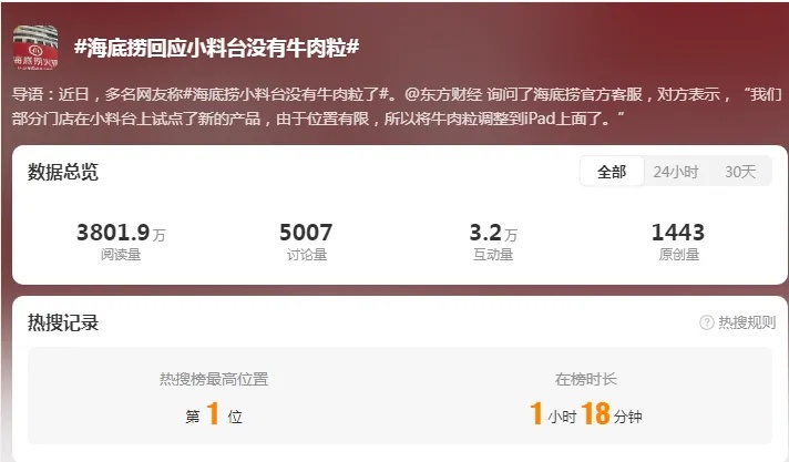 海底捞回应不提供免费牛肉粒